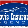 Clovis Insurance Agency